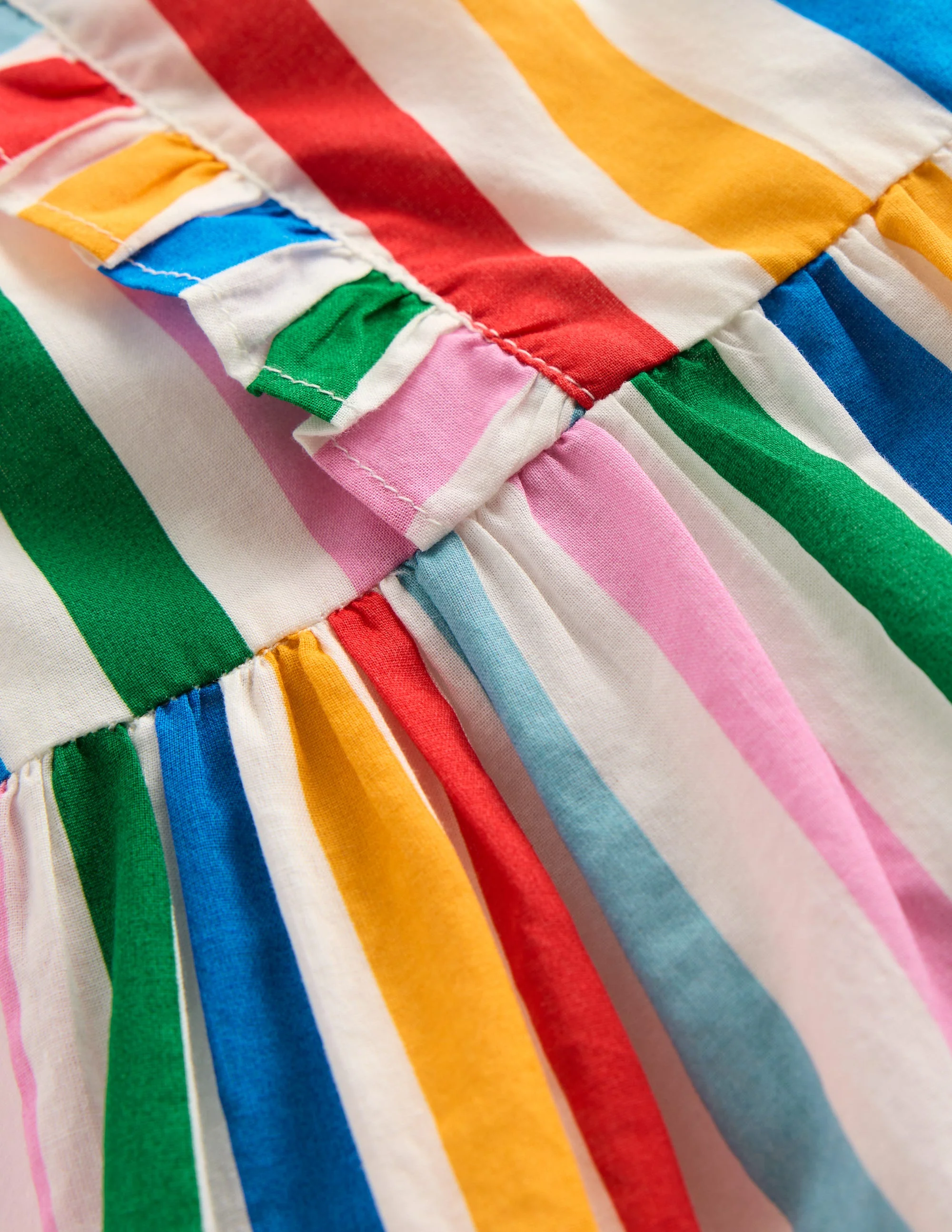 Frilly Pinny Dress-Rainbow Multi Stripe - Image 3