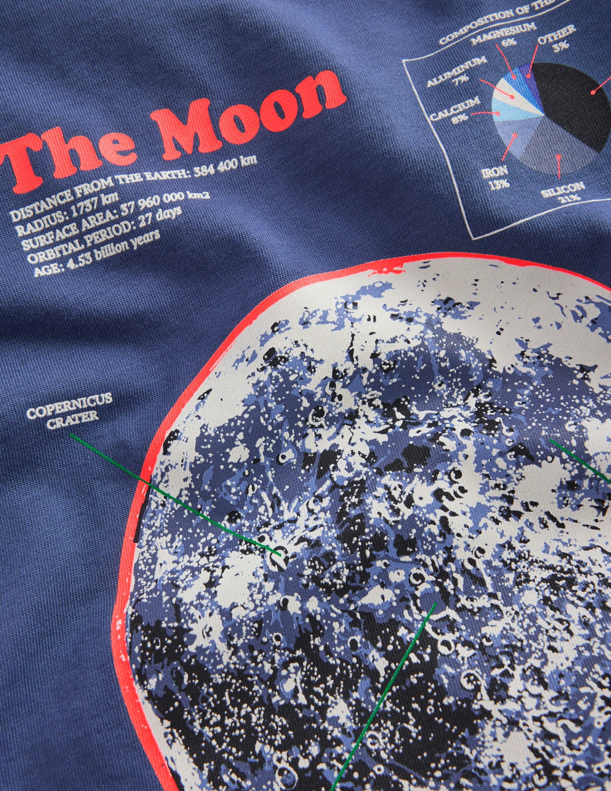 Glow-In-The-Dark T-shirt-Vintrage Indigo Marl Moon - Image 4
