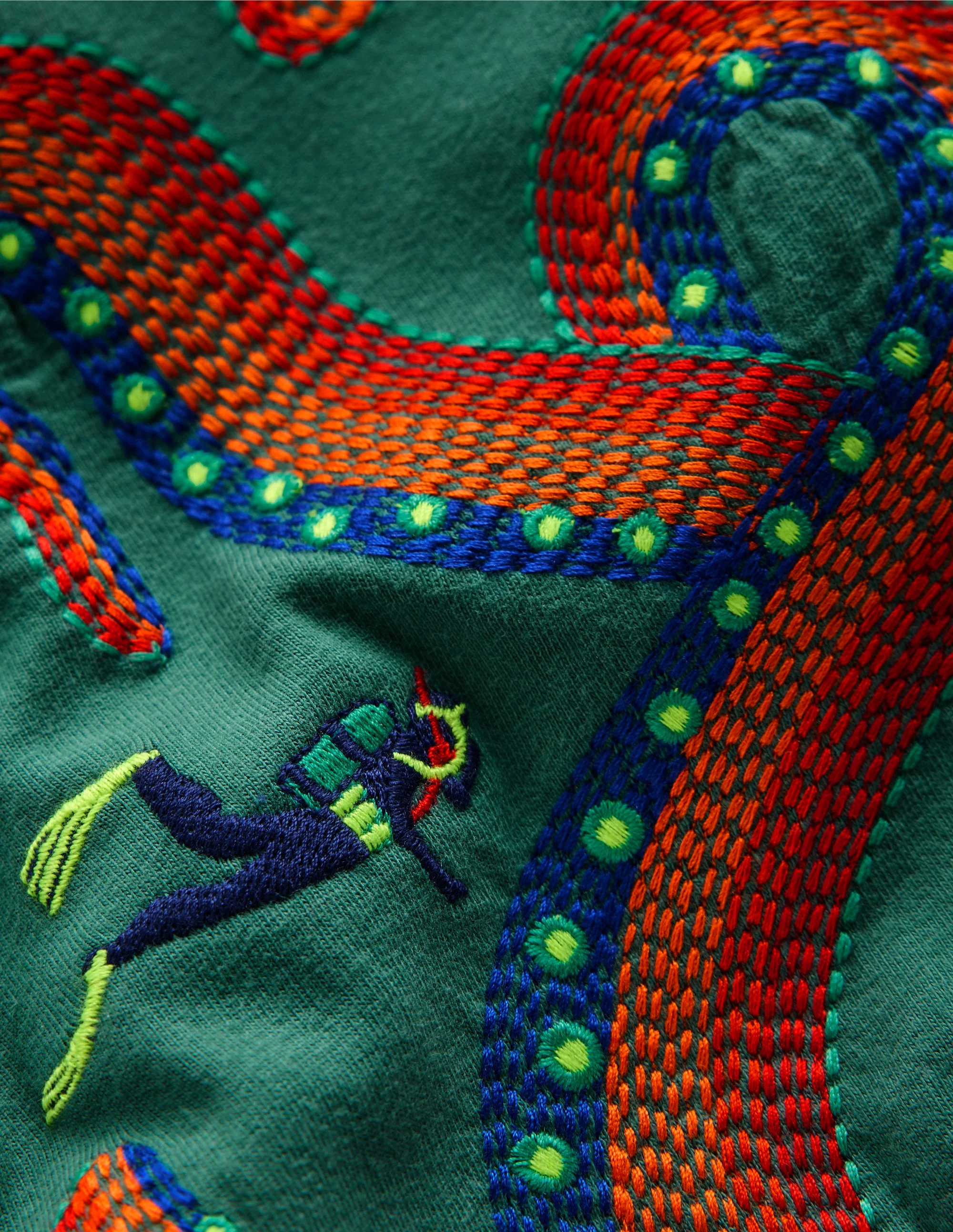 Superstitch T-Shirt-Spruce Green Octopus - Image 3